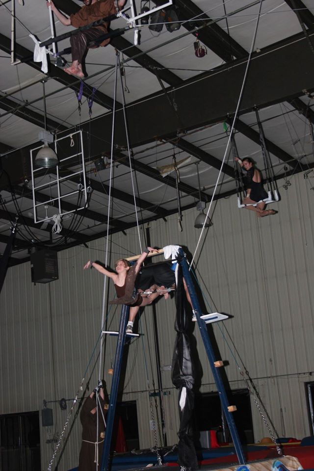 Turners Circus